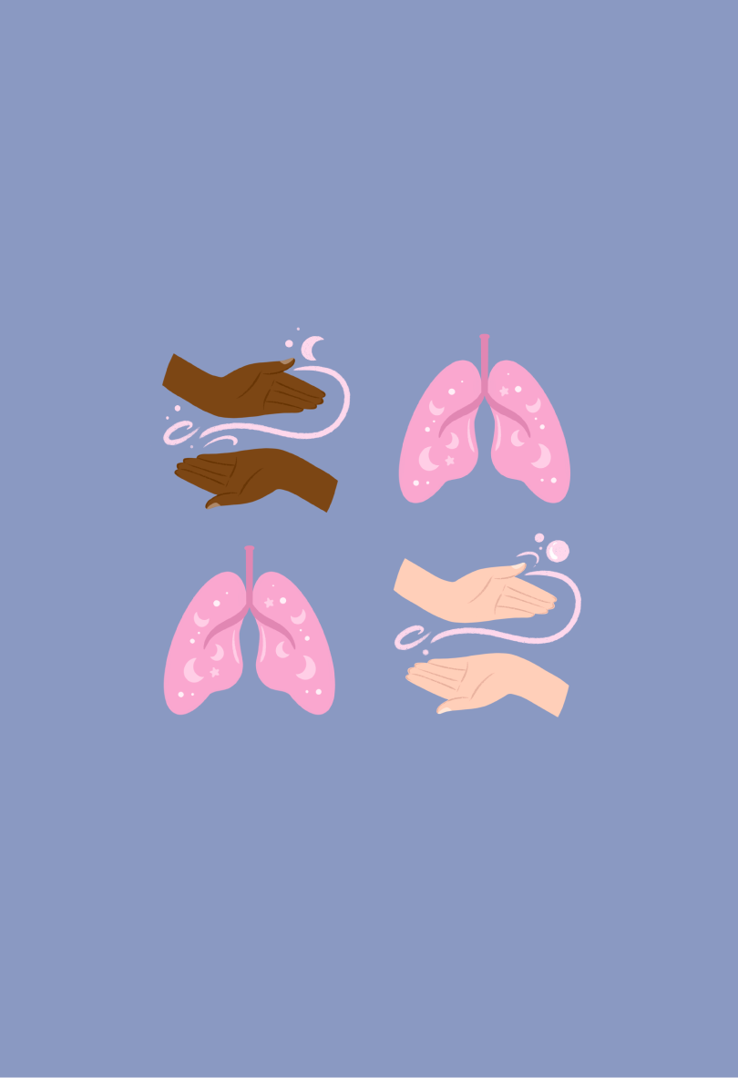 Bundle Bedtime Breathwork Collection