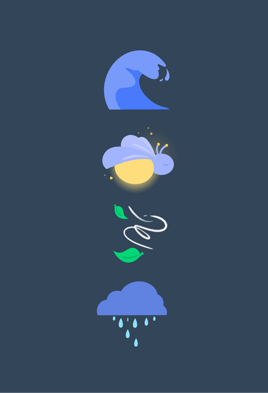Bundle Nature Sounds